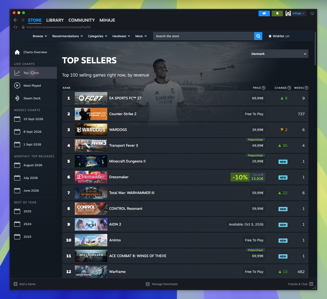 Steam Charts — Top Selling (Captured)